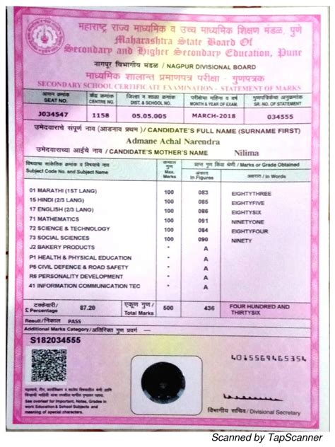 10th mark sheet download.